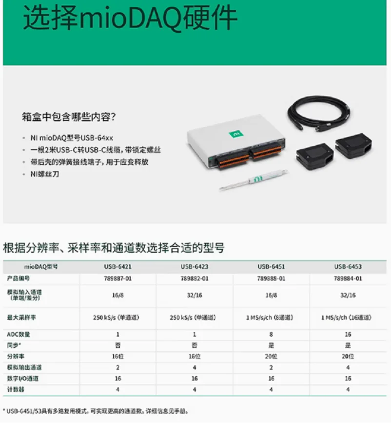 NI USB-6451 789888-01 mioDAQ USB๦IOO(sh)䔵(sh)(j)ɼ