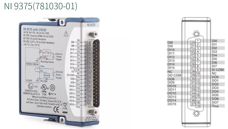 NI 9375 781030-01 785192-01 DSUB數(shù)字I/O數(shù)據(jù)采集