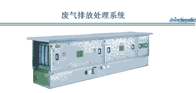 德國(guó)碧歐 Bioclimatic 空氣凈化系統(tǒng)有效防止病毒