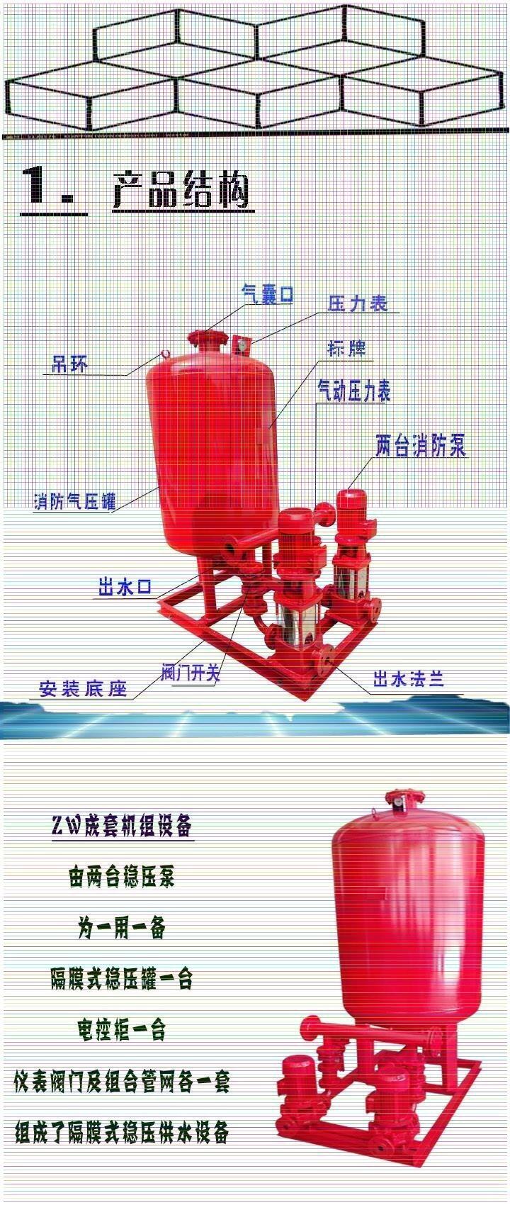 馬鞍山消防水泵√廠家直銷