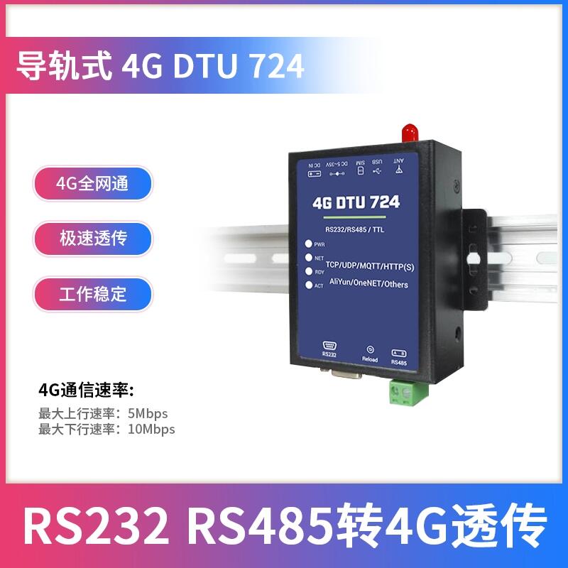 導(dǎo)軌式4G DTU RS485/232轉(zhuǎn)4G CAT1透明傳輸全網(wǎng)通工業(yè)級聯(lián)網(wǎng)MQTT