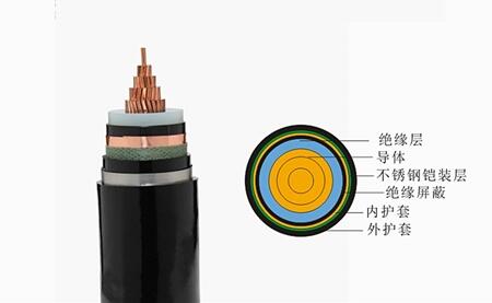 VV工程電線電纜生產(chǎn)廠家