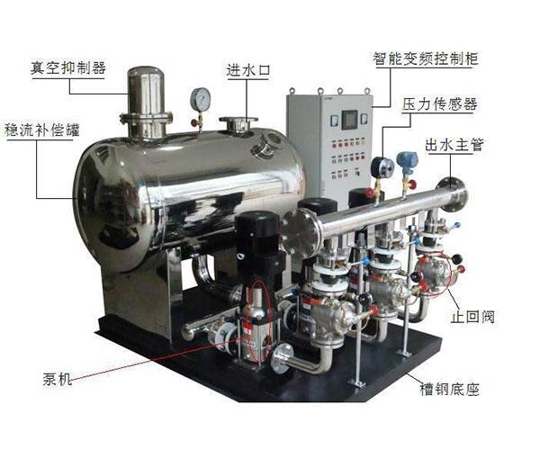 智能無負(fù)壓供水設(shè)備 北京無負(fù)壓設(shè)備報價