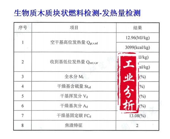 佛山市生物質木質塊狀燃料檢測