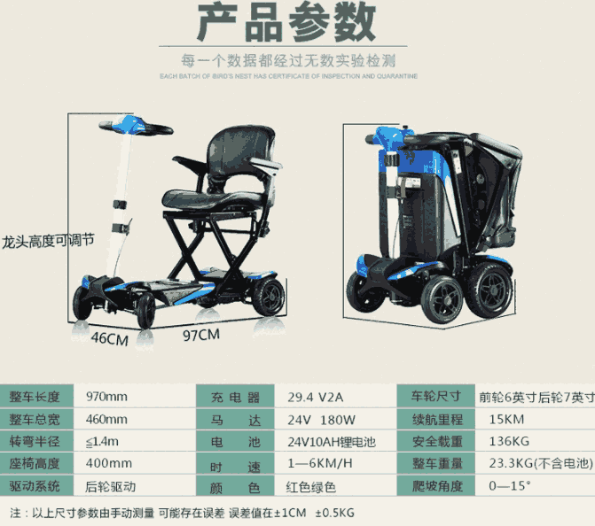 SOLAX舒萊適S3021老人代步車