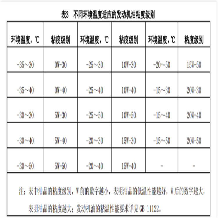 WP10G220E341發(fā)動(dòng)機(jī)噴油嘴1000400254 濰柴噴油器總成