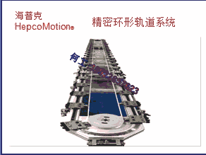 HepcoMotion弧線導(dǎo)軌