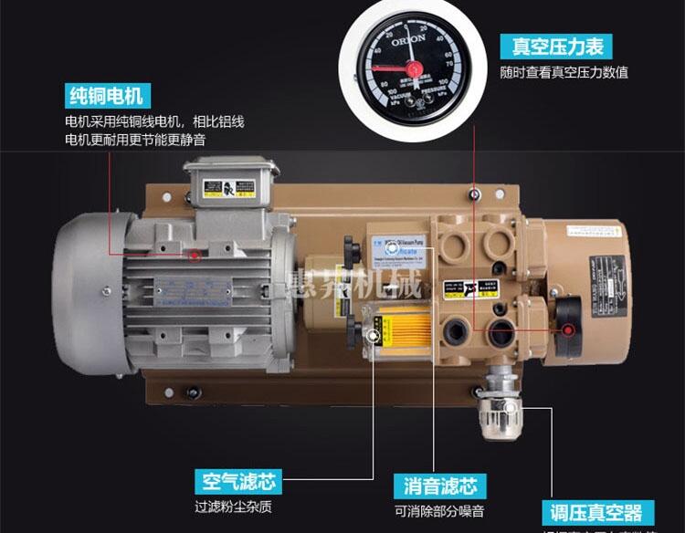 WZB15-P-VB  220v印刷機氣泵，包裝機氣泵，印鐵氣泵，卷煙氣泵，