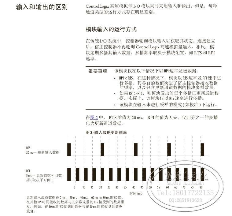 1394-SJT10-C-RLab plc模塊眉山市原裝現(xiàn)貨