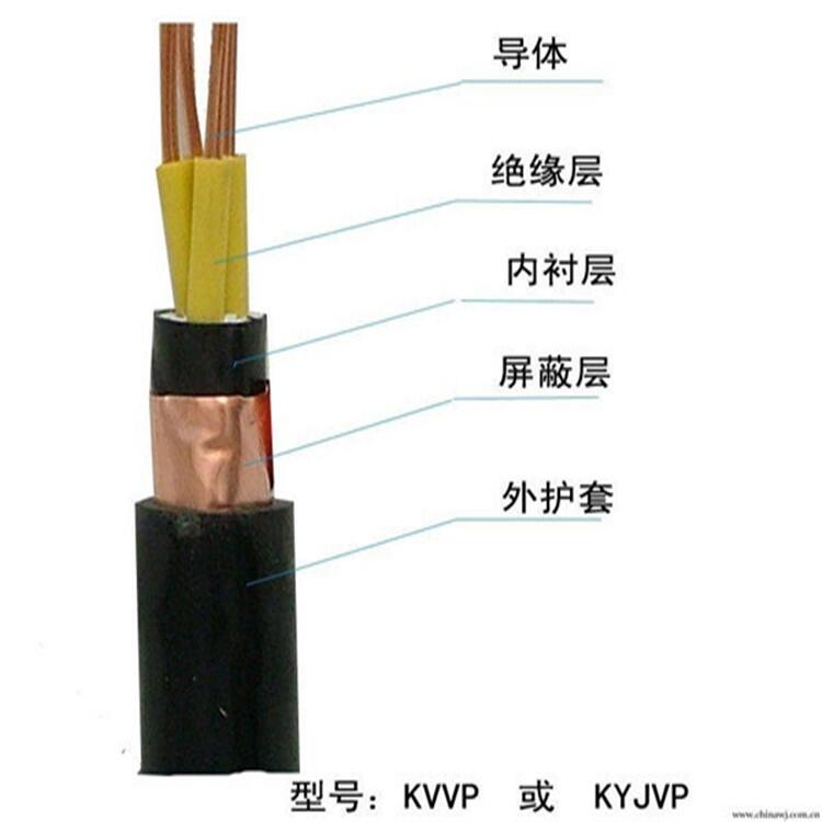 有證 MKVV控制電纜3x1.5