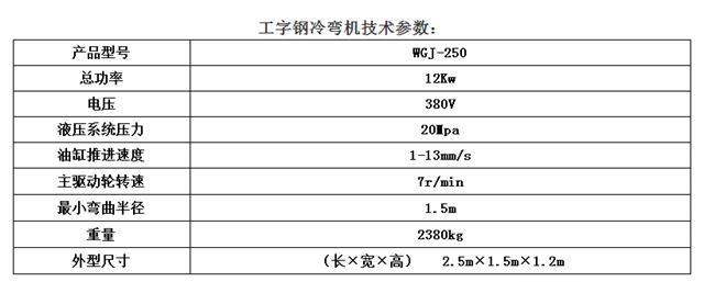 河南省洛陽市40液壓鋼筋彎曲機(jī)價格