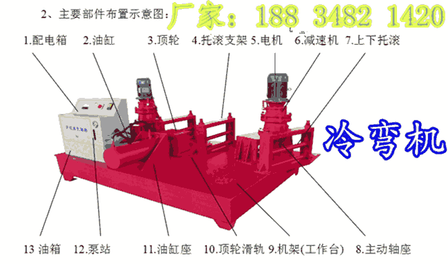 滎陽市大弧工字鋼冷彎機