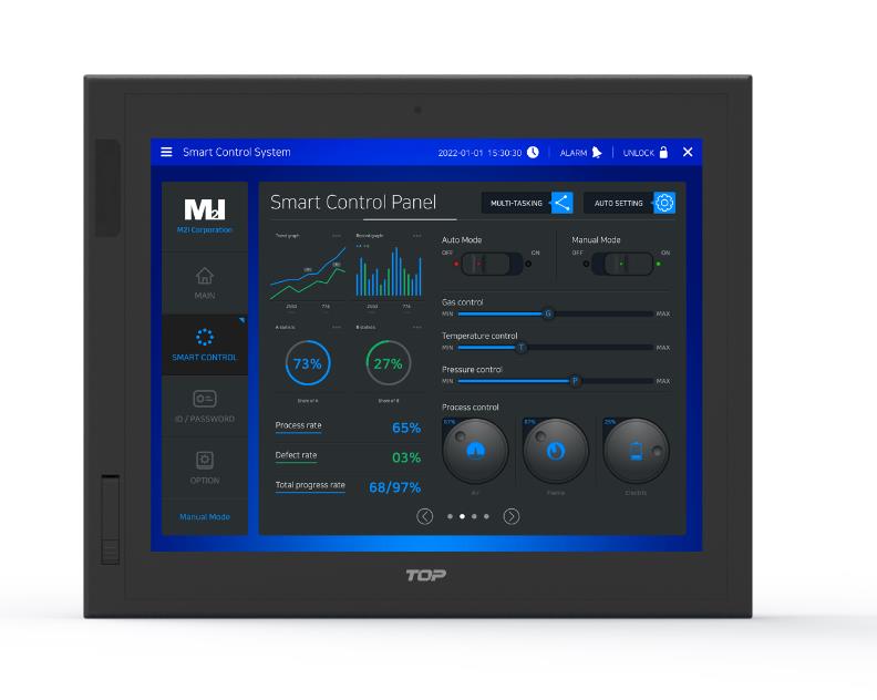 TOPRD1520X + TOPRP20D觸摸屏人機(jī)界面韓國M2I