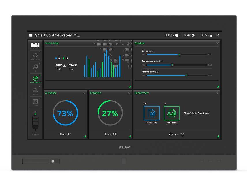 TOPRT1950WD-Ex觸摸屏人機(jī)界面韓國M2I