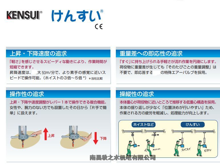 日本ALFARAIL SYSTEM豐通滑輪ARS500-CN1A ARS200-CN1