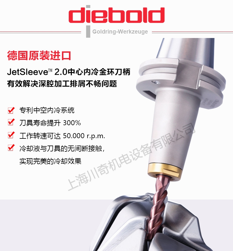 德國Diebold UltraGrip? 3.0 強力刀柄助力HPC高效銑削發(fā)展！