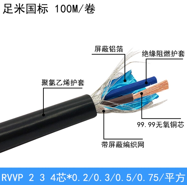 現(xiàn)貨供應變頻器專用BPYJVP2銅芯交聯(lián)聚乙烯變頻屏蔽電纜