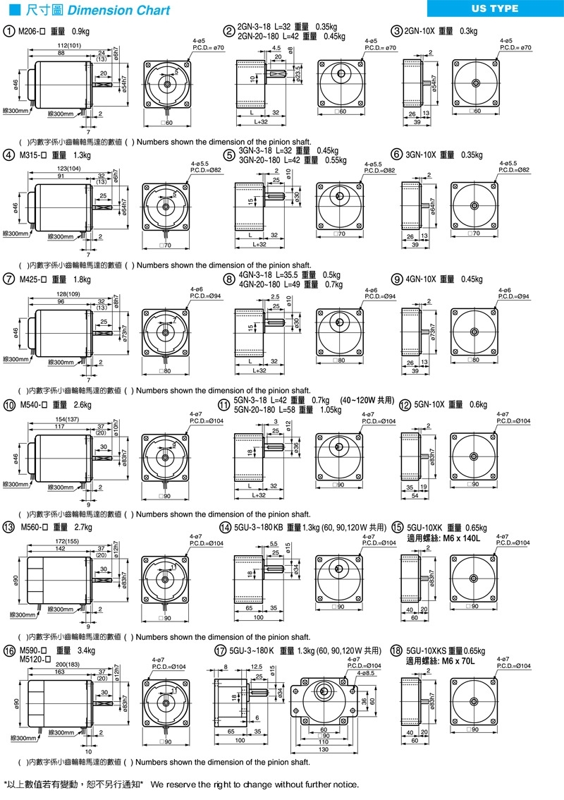 湘西州供應(yīng)東歷渦輪減速電機質(zhì)量可靠