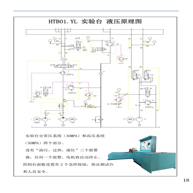 天津液壓試驗臺操作方便