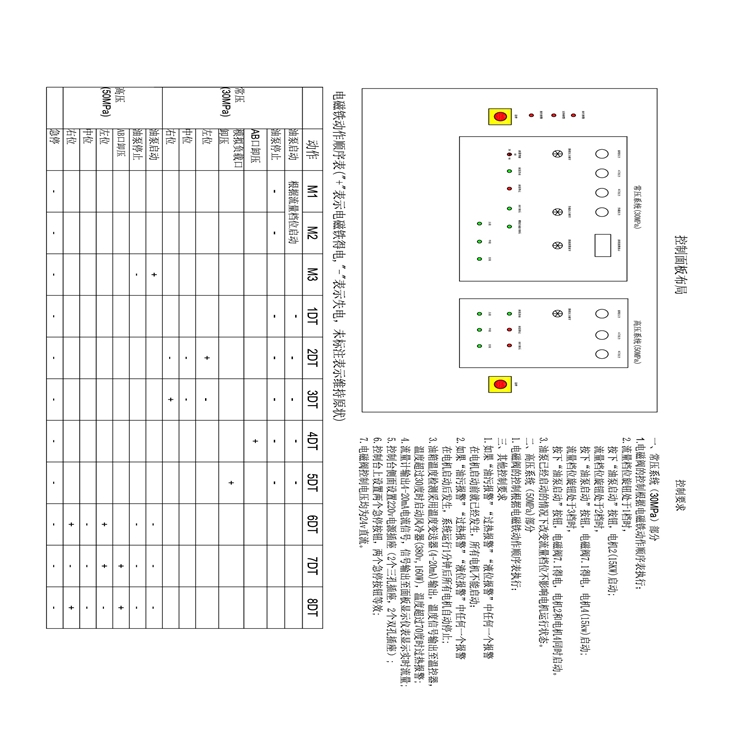 北京液壓站測試精度高