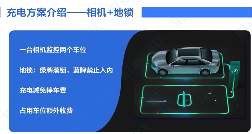 落地式充電樁、壁掛式充電樁適應(yīng)不同場所； 直流充電樁、交流充電樁、交流充電樁，