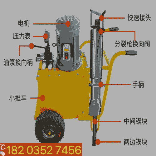 直銷:甘肅蘭州 破樁頭液壓劈裂槍 YGF150破裂機(jī) 湖南郴州