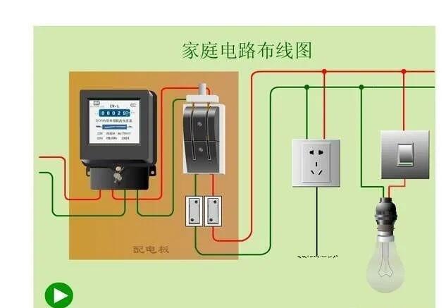 太原空開跳閘檢修、改裝電路、排線家庭電路檢修