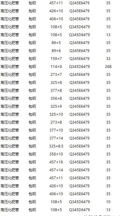 313*20無(wú)縫鋼管313*20價(jià)格_參數(shù) -廠家