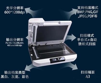 Z5800掃描儀 A3幅面 ADF+平板