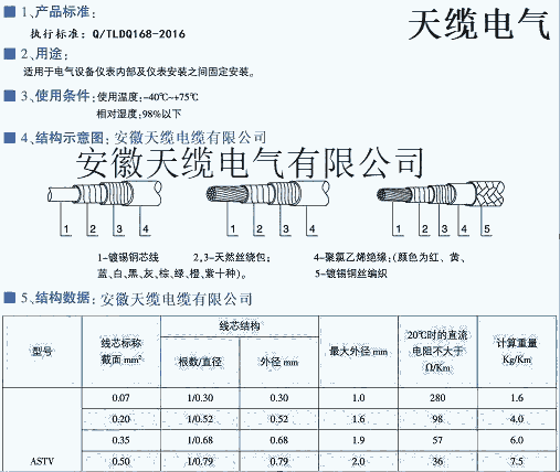 蠶絲纖維繞包安裝線ASTVR2.0天纜電氣供應(yīng)