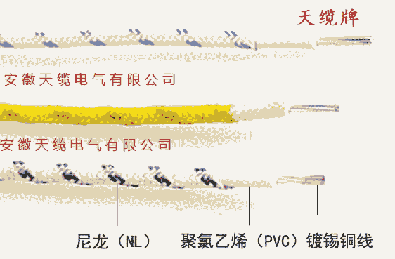 航天航空用軍標(biāo)電線FF4-3電線電纜/安徽天纜供應(yīng)