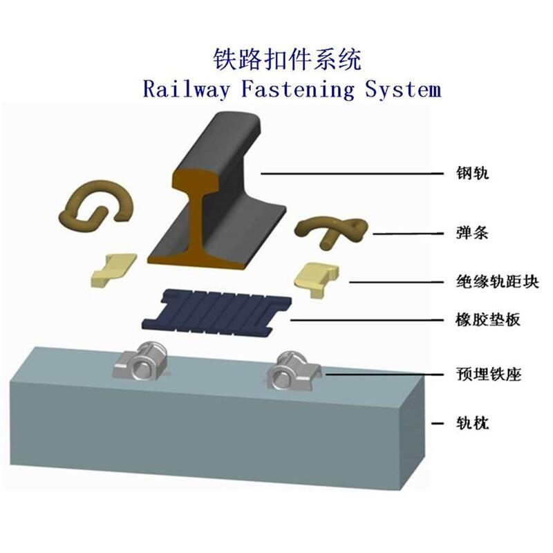 阜陽(yáng)38KG鋼軌聯(lián)接扣件生產(chǎn)工廠