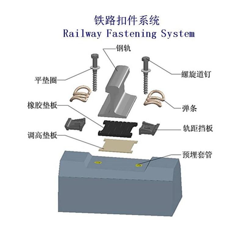 雙鴨山吊車鋼軌聯(lián)接扣件生產(chǎn)工廠