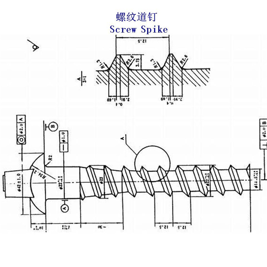 列支敦士登高碳鋼螺紋道釘生產(chǎn)工廠