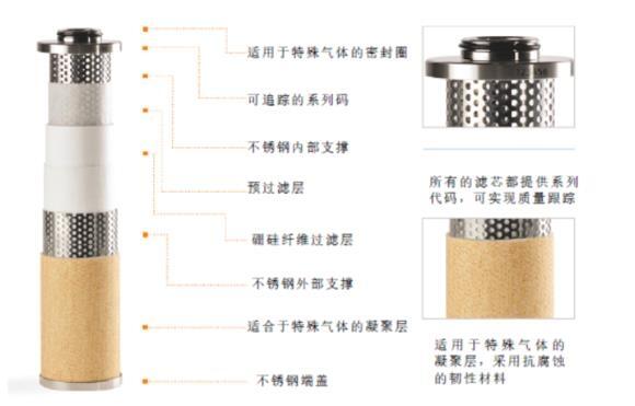 松原擴(kuò)散器【除油過濾器】