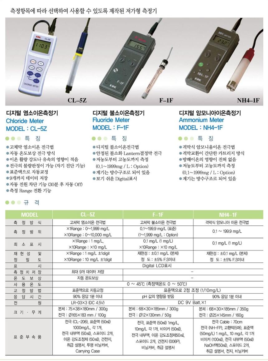 日本KRKORP計KP-10F 用途±0.2%以內