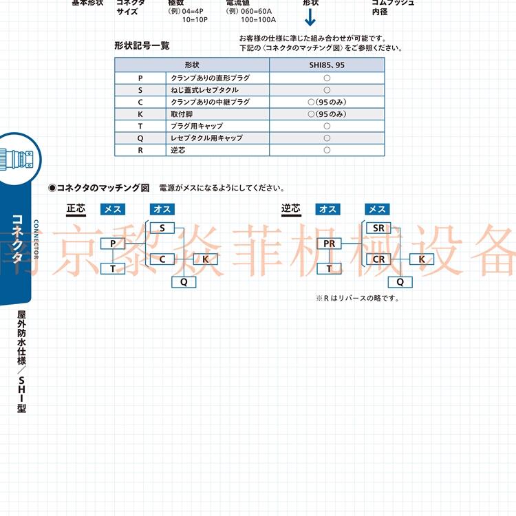 日本ndsk黃銅鑄殼PWP85-03200江蘇句容應用于核電站