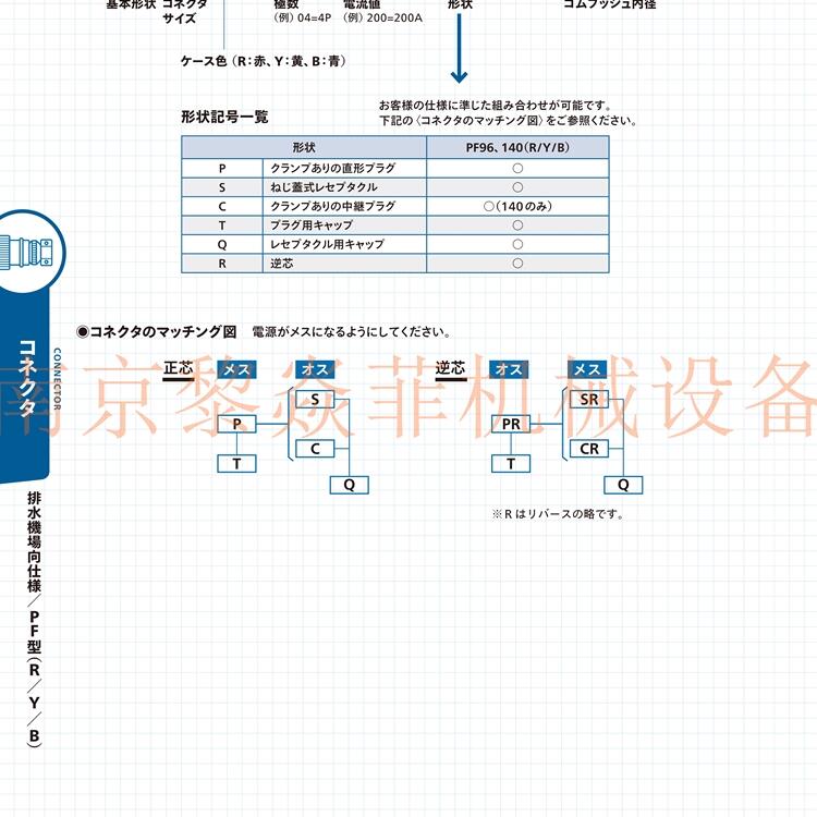 日本日電商工耐腐蝕鑄鋁外殼HI78-02060上海長(zhǎng)寧輻射環(huán)境