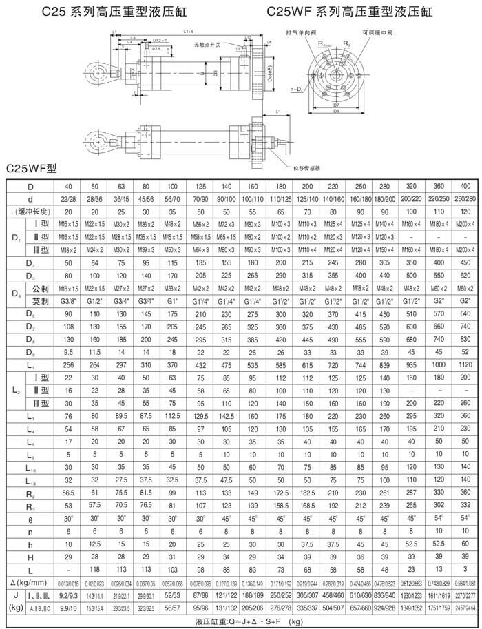 長(zhǎng)春K23JK-8W,截止式電磁閥,現(xiàn)貨供應(yīng)