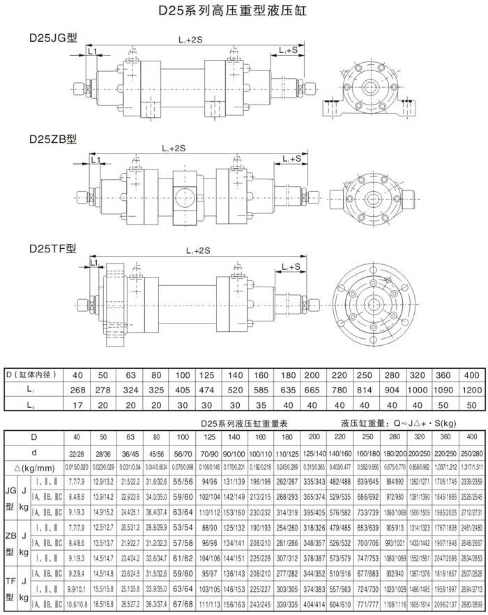 臺州K25JK-15W,截止式換向閥,優(yōu)質(zhì)產(chǎn)品