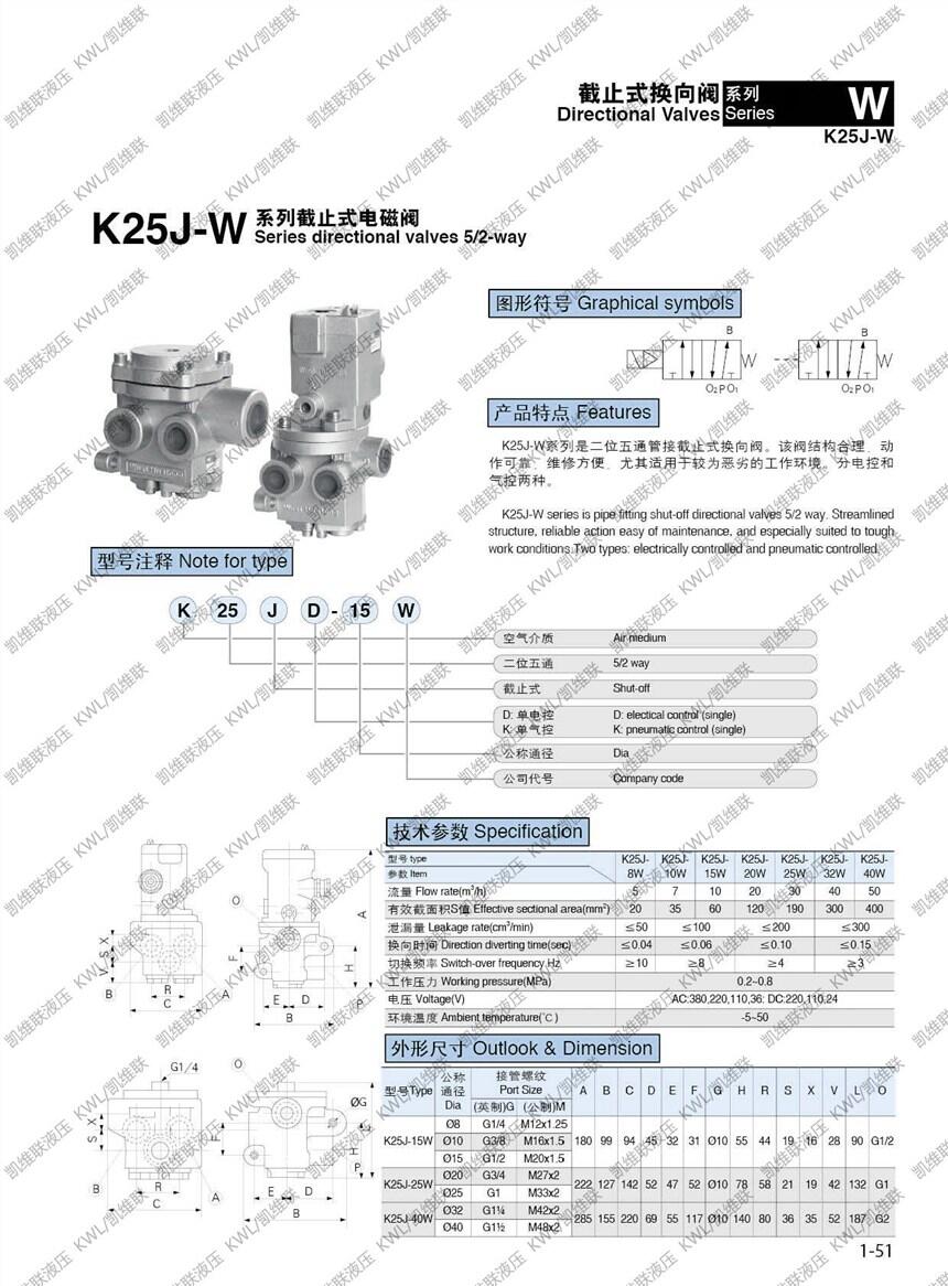 晉中K23JD-20TBW,截止式換向閥,優(yōu)質(zhì)產(chǎn)品