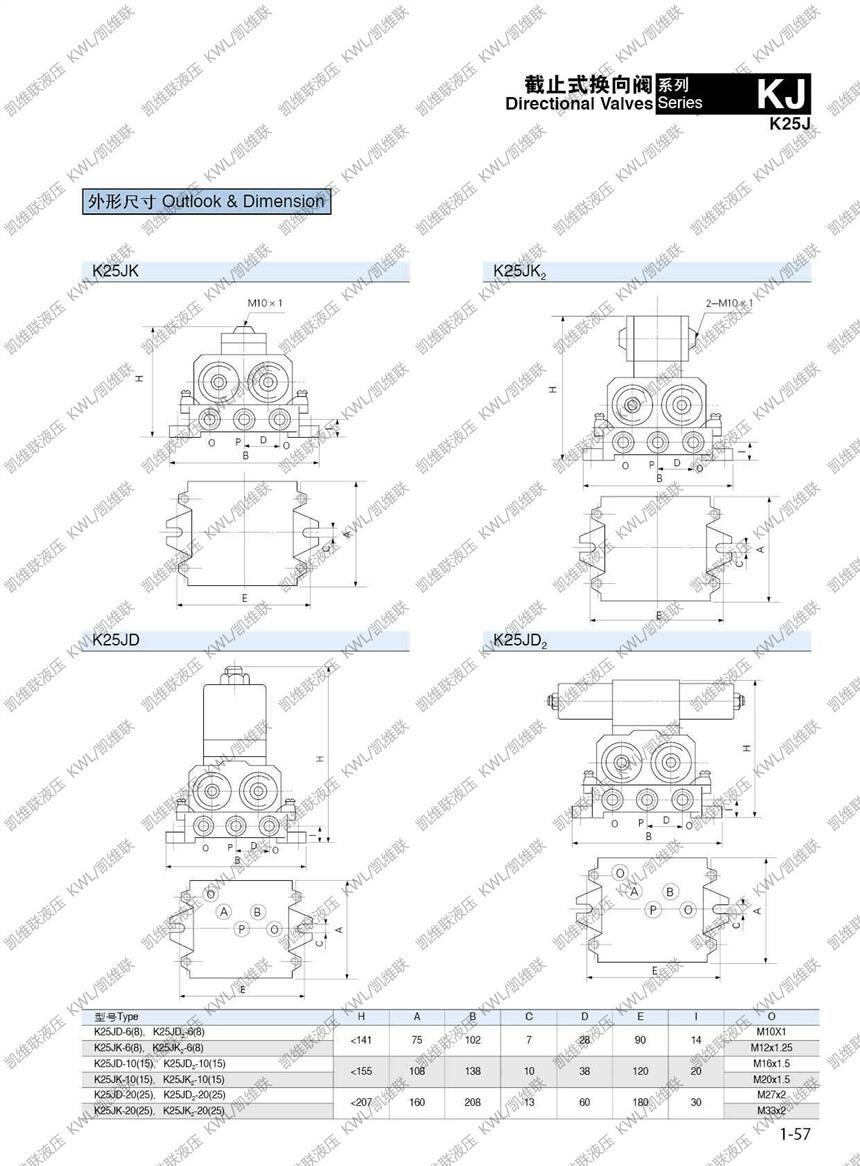 上饒K23JSD-L25,壓力機(jī)用雙聯(lián)安全閥,廠家直銷