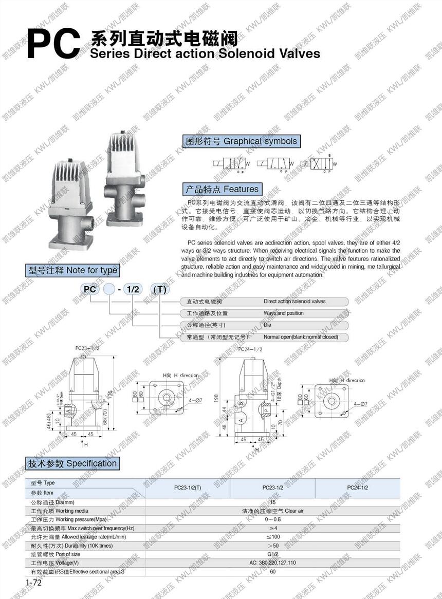 朔州K23JD-15TBW,截止式換向閥,廠家直銷