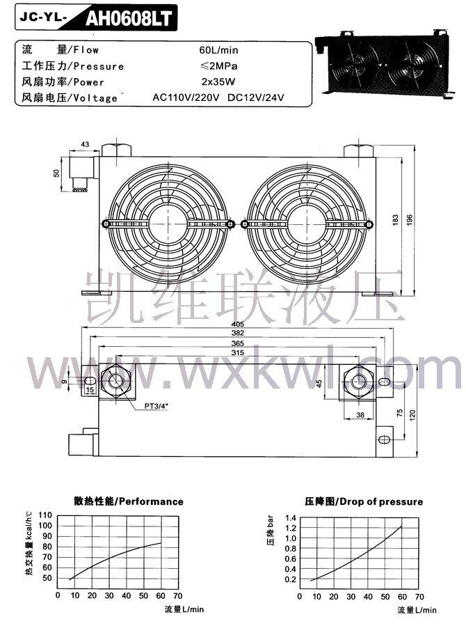 齊齊哈爾80SCY-Y180M-4-18.5KW,油泵電機(jī)組現(xiàn)貨供應(yīng)