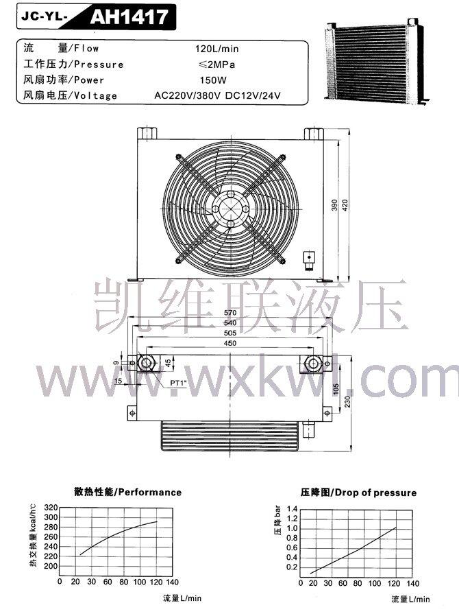 德宏63MYCY-Y200L2-6-22KW,油泵電機組現(xiàn)貨供應(yīng)