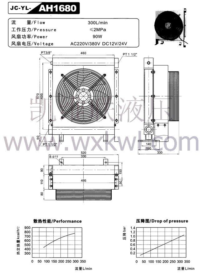 松原10MYCY-Y160M-4-11KW,油泵電機組現(xiàn)貨供應(yīng)