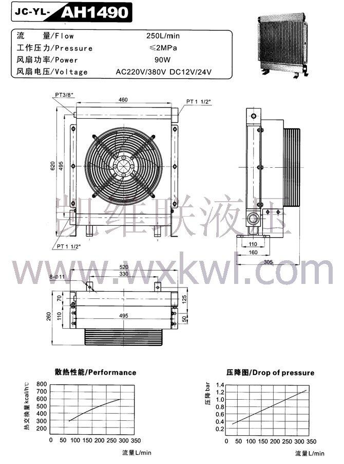 西寧63SCY-Y225M-4-45KW,油泵電機(jī)組現(xiàn)貨供應(yīng)