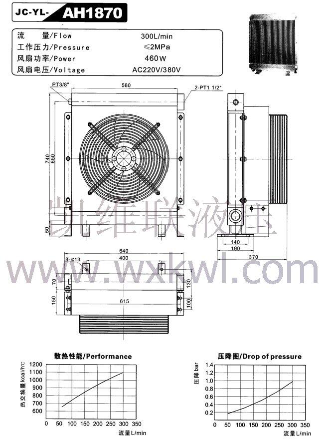 許昌25CCY-Y160M-4-11KW,油泵電機組廠家直銷