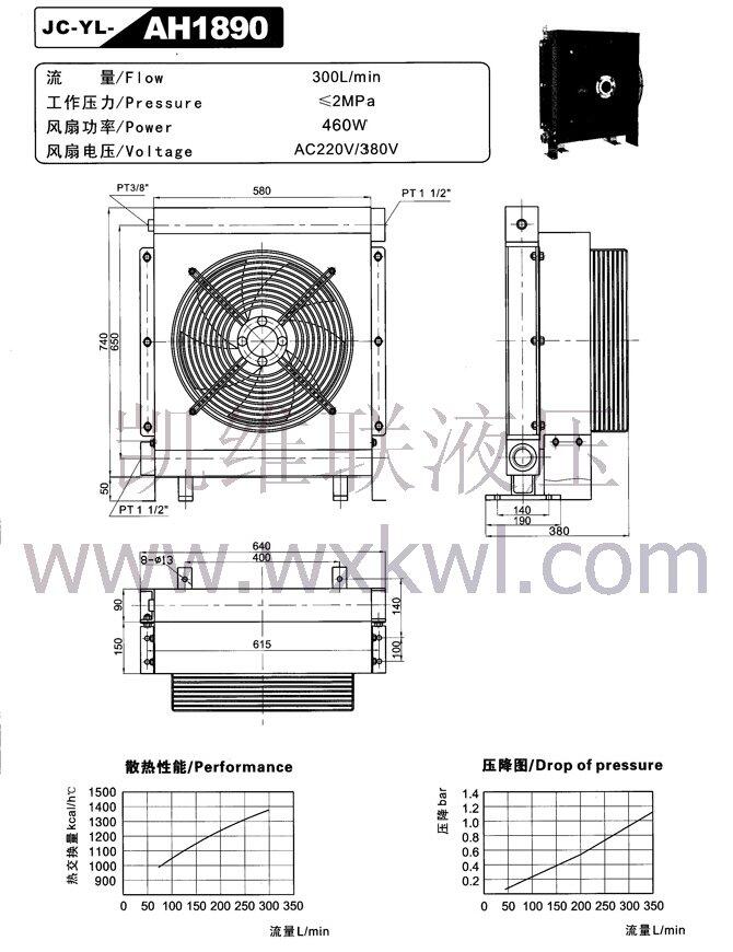 保定10SCY-Y112M-6-2.2KW,油泵電機(jī)組優(yōu)質(zhì)產(chǎn)品