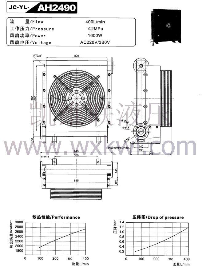 40MYCY-Y225M-6-30KW,ͱ늙CMF(xin)؛